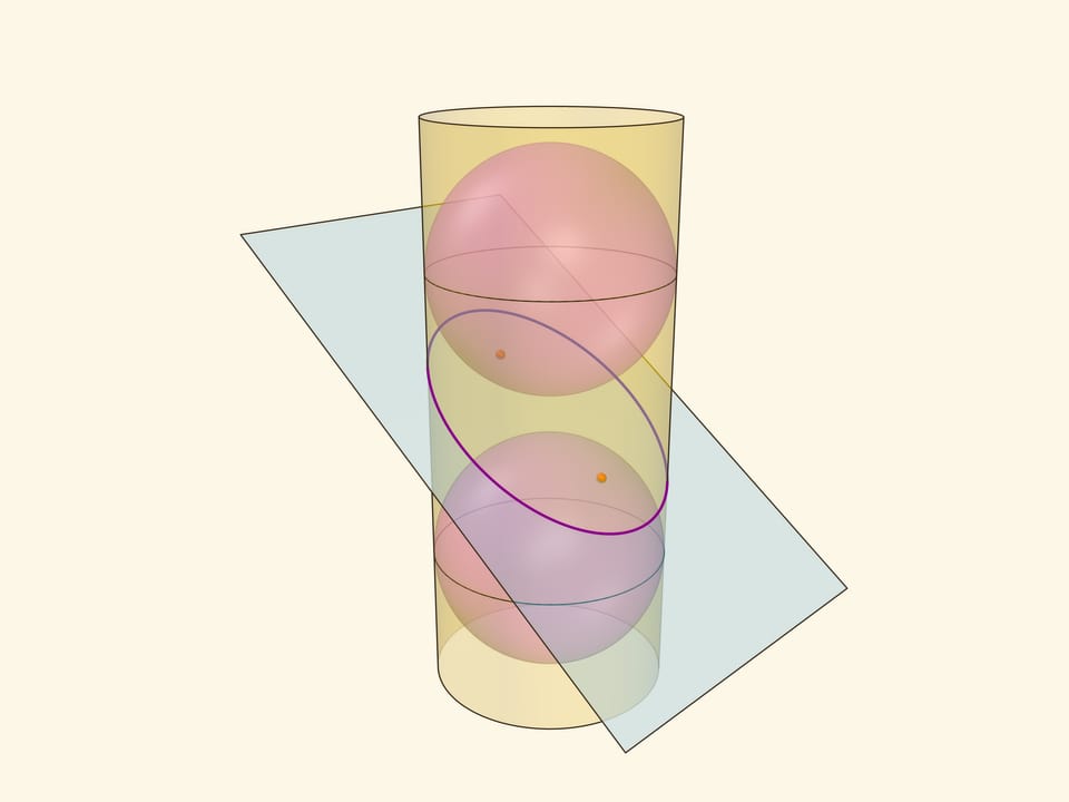 Сферы Данделена: эллипс на цилиндре