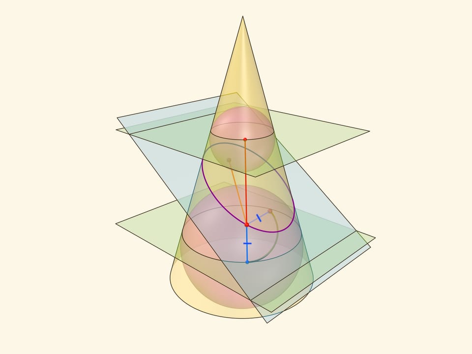 Сферы Данделена: эквивалентность геометрическому определению эллипса