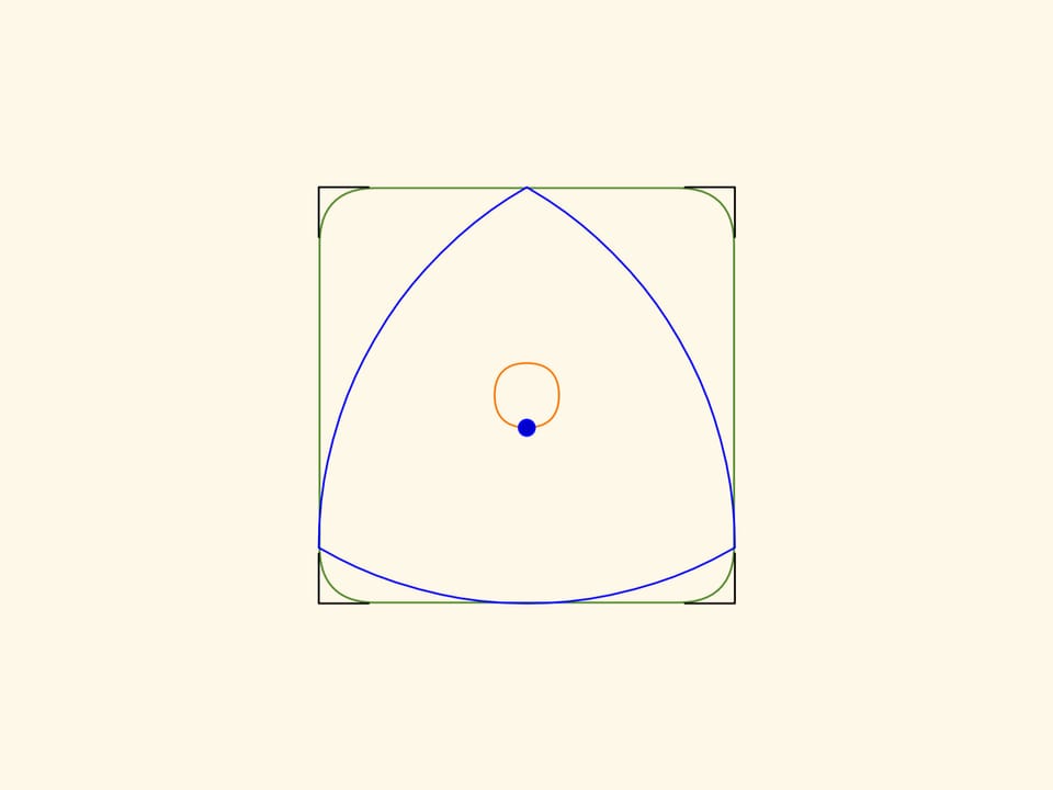 Треугольник Рело — ротор в квадрате